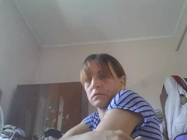 Offline sweetcandy1 on BongaCams