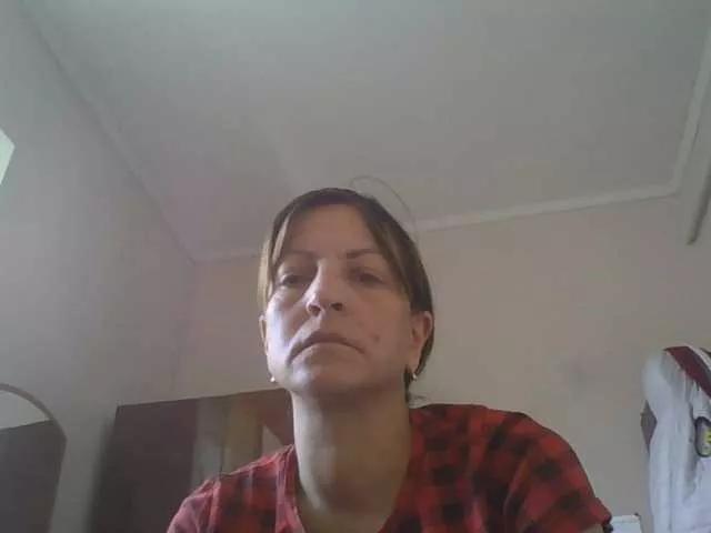 Offline sweetcandy1 on BongaCams