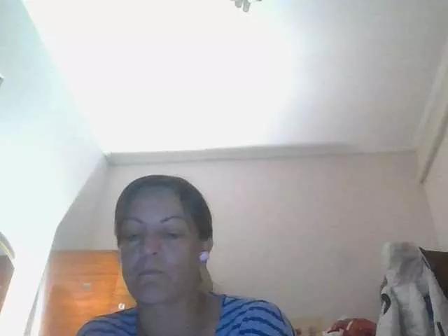 Offline sweetcandy1 on BongaCams