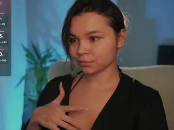 alicesweetlove on Chaturbate 