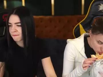 anabel2054 on Chaturbate 