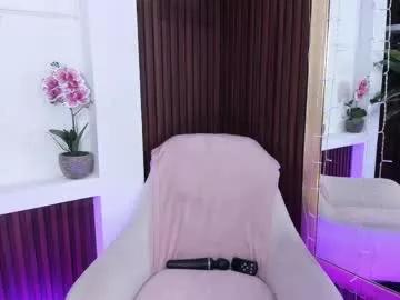 annybuny on Chaturbate 