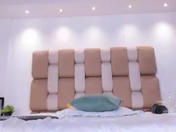 lyssa_muller on Chaturbate 