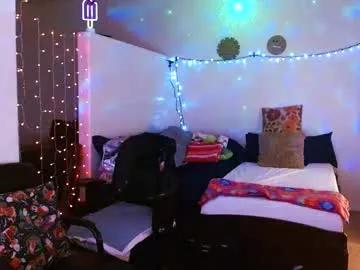 mycock4u247 on Chaturbate 