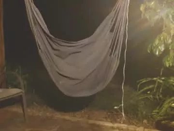 Freechat ready4aride2day on Chaturbate