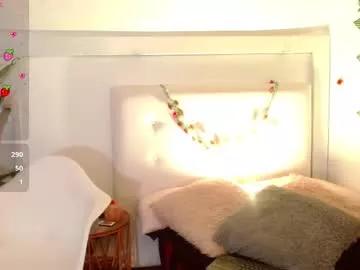 sweet_blueberry_ on Chaturbate 