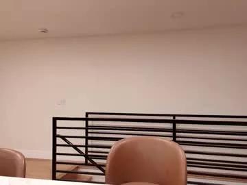 tgirltoesx on Chaturbate 