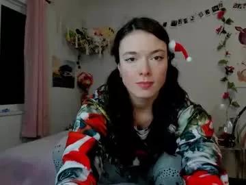 tiggerrosey on Chaturbate 