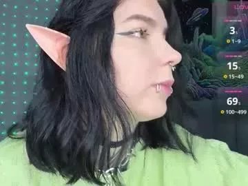 Freechat vivi__squirrel on Chaturbate