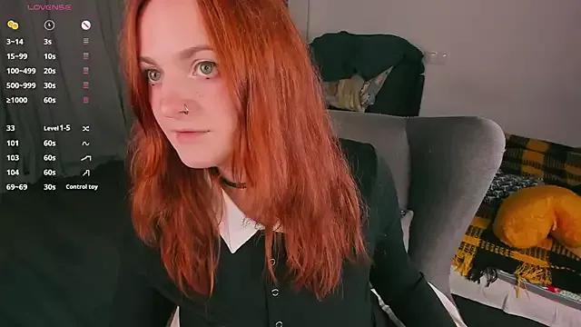 Freechat Alice_CutePerv on StripChat