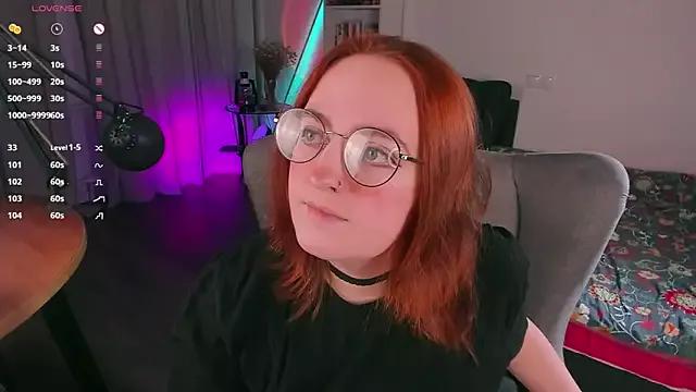 Freechat Alice_CutePerv on StripChat