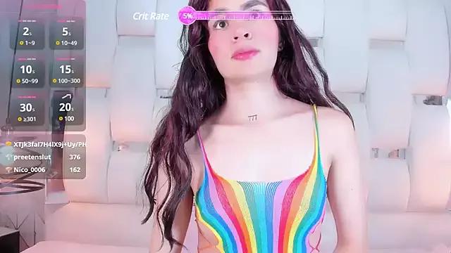 Freechat Michellespencer on StripChat